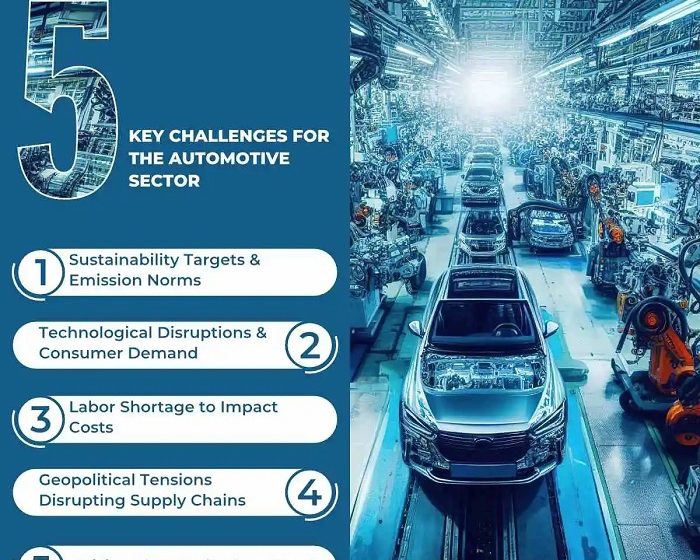  Top 5 Challenges for the Automotive Industry in 2024 and Beyond