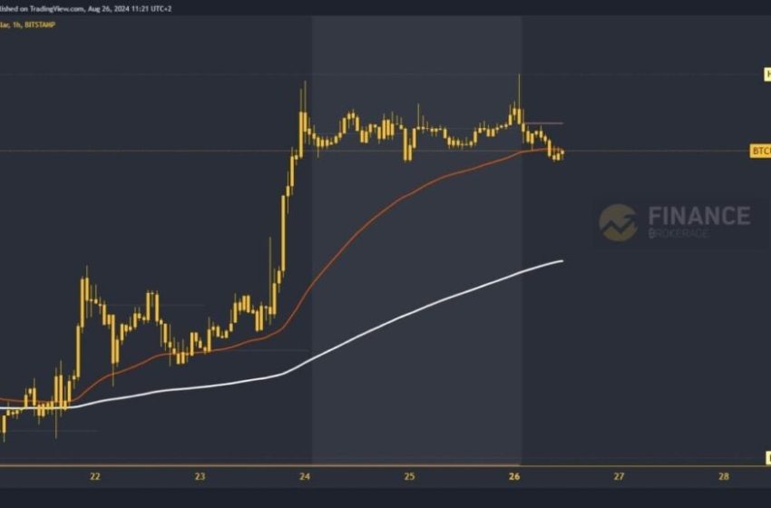  Bitcoin price on the defensive since this morning