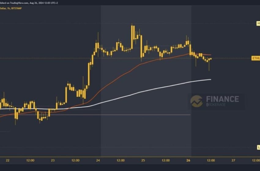  Ethereum price in search of a new support level