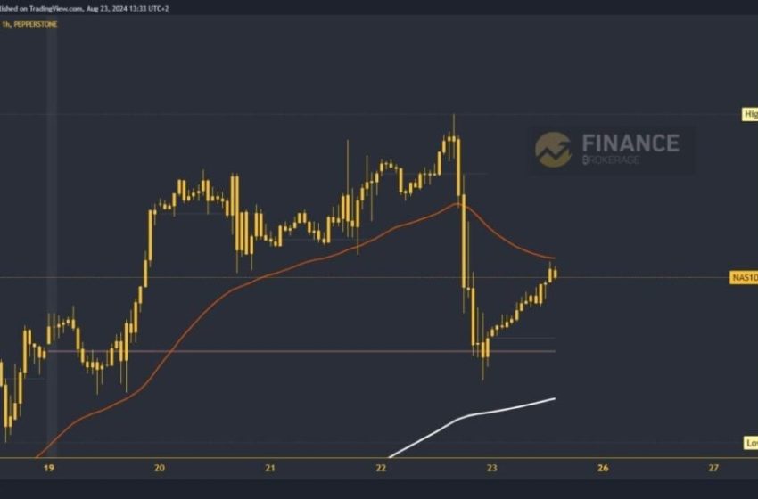  S&P 500 and Nasdaq, new index recovery from this morning