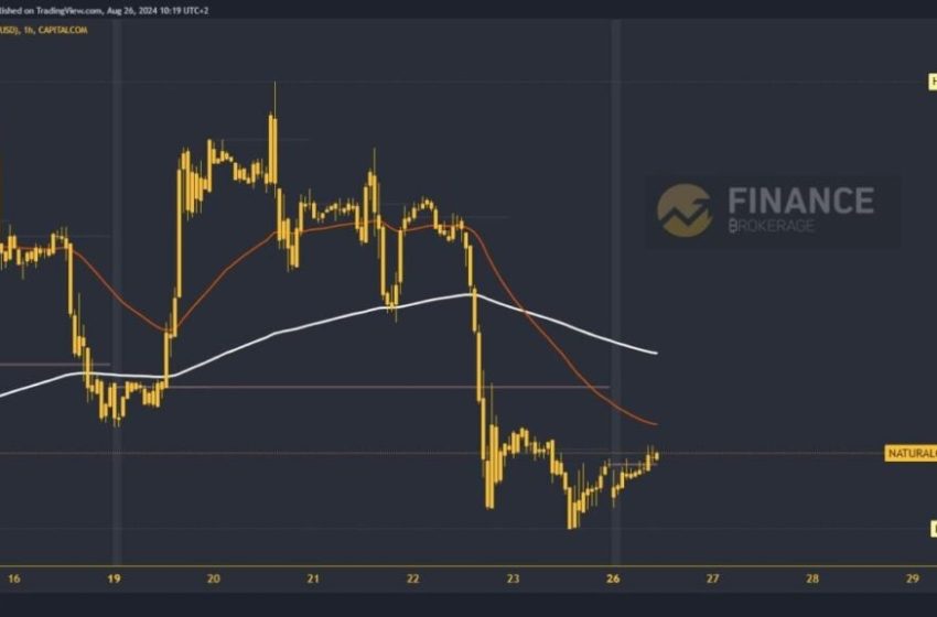  Oil and Natural Gas: Oil is on the positive side today