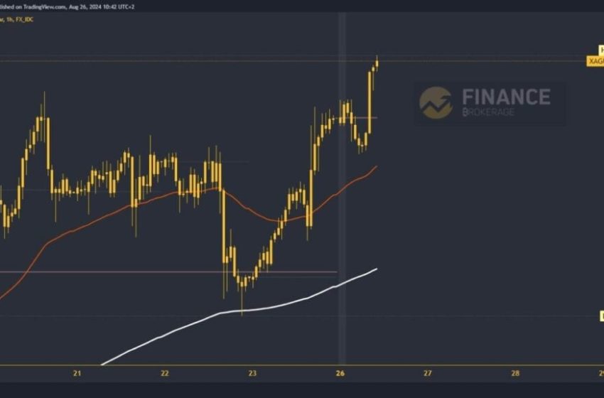  Gold and Silver: Gold in a new rush to last week’s high