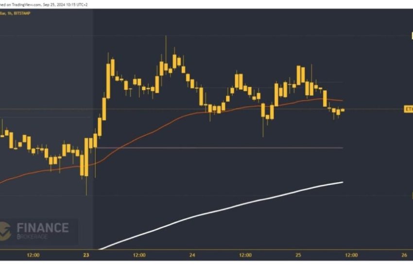  Ethereum goes sideways on Wednesday above $2600