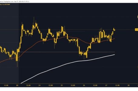 Bitcoin and Ethereum: Bitcoin increasingly safe above