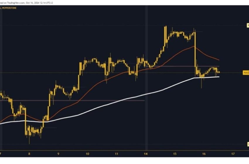  S&P 500 and Nasdaq fall on Tuesday under bearish pressure