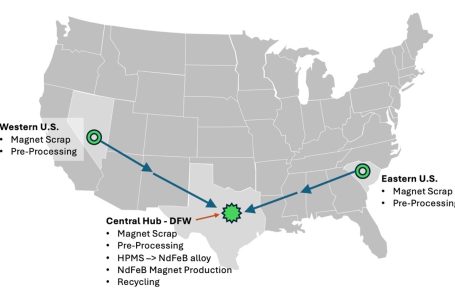 HyProMag USA Feasibility Study Demonstrates Robust Economics and the Opportunity to Develop a Major New, Domestic Source of Recycled Rare Earths Magnets for the United States