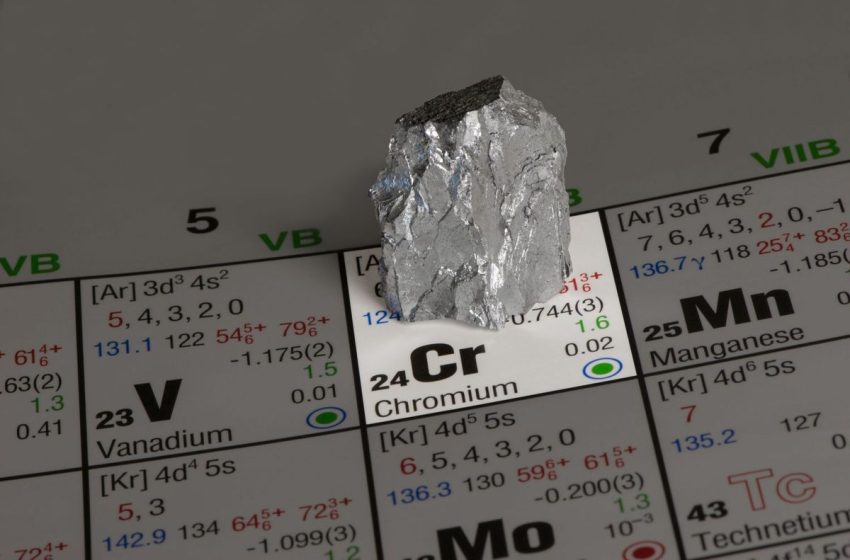  How to Invest in Chromium Stocks (Updated 2024)