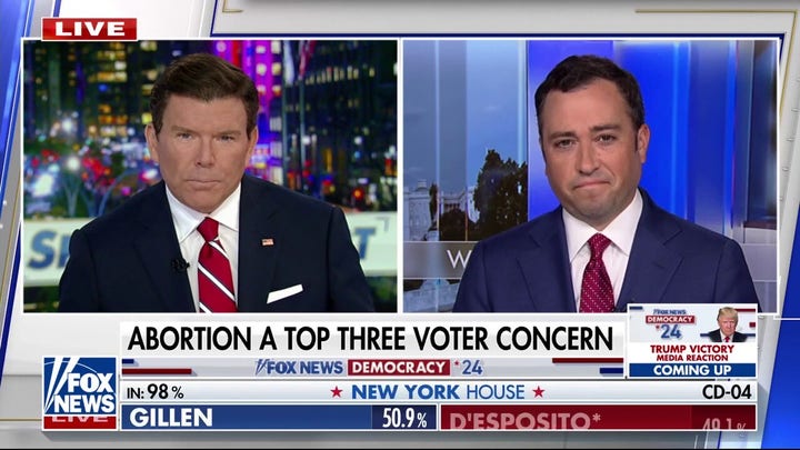  Republicans conquered abortion in 2024. Will they do so in 2026?