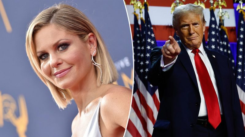  Trump’s inauguration celebrated by Candace Cameron Bure, more Hollywood stars: ‘God Bless America’