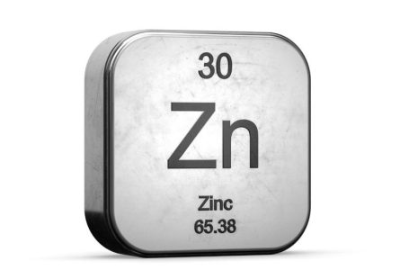 Zinc Price 2024 Year-End Review