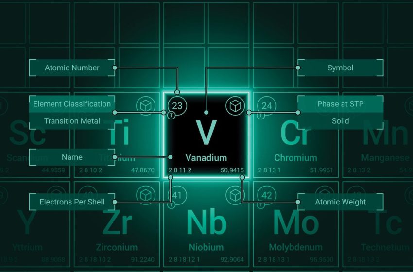 Top 4 Vanadium-producing Countries