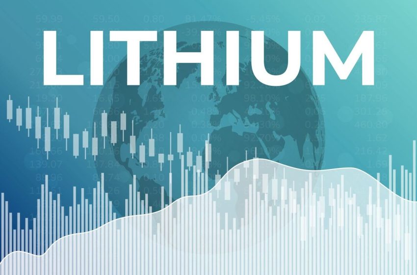 Top 9 Global Lithium Stocks of 2025