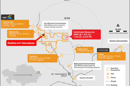 New VMS Licence Award at Rulikha Deposit