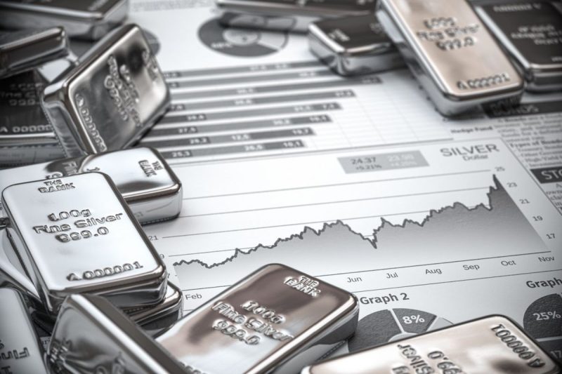 What Was the Highest Price for Silver?