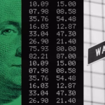 The Surprising Stocks Beating the Market in 2026